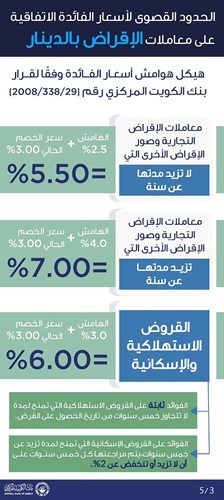 وصف الصورة