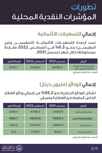 وصف الصورة