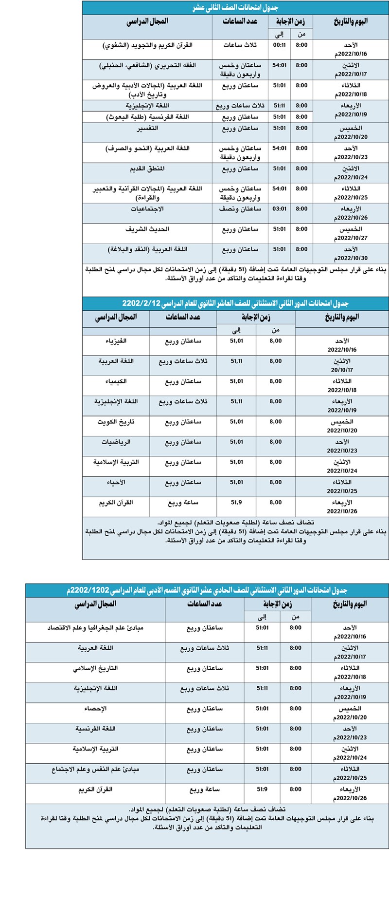 وصف الصورة