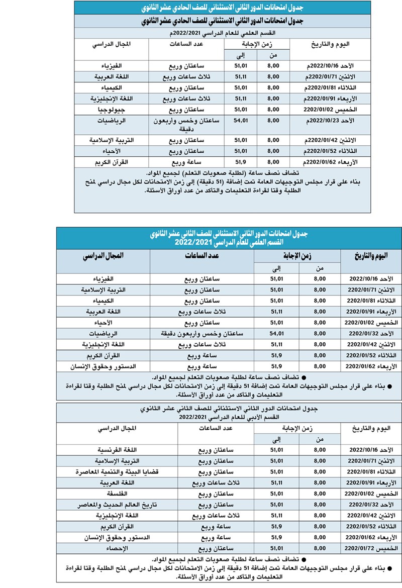 وصف الصورة