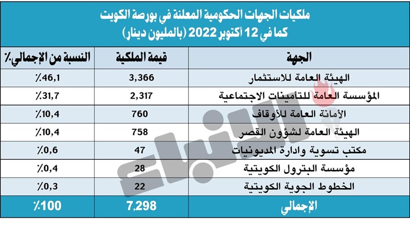 وصف الصورة