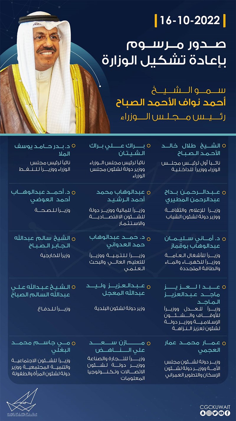 وصف الصورة