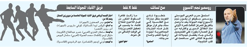وصف الصورة