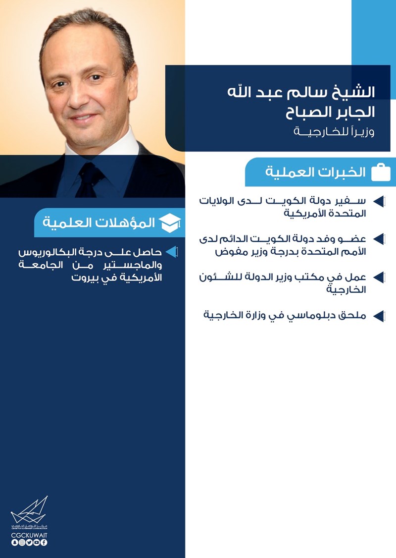 وصف الصورة