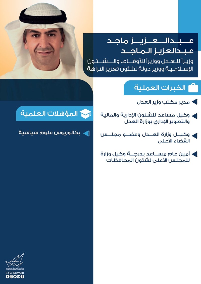 وصف الصورة