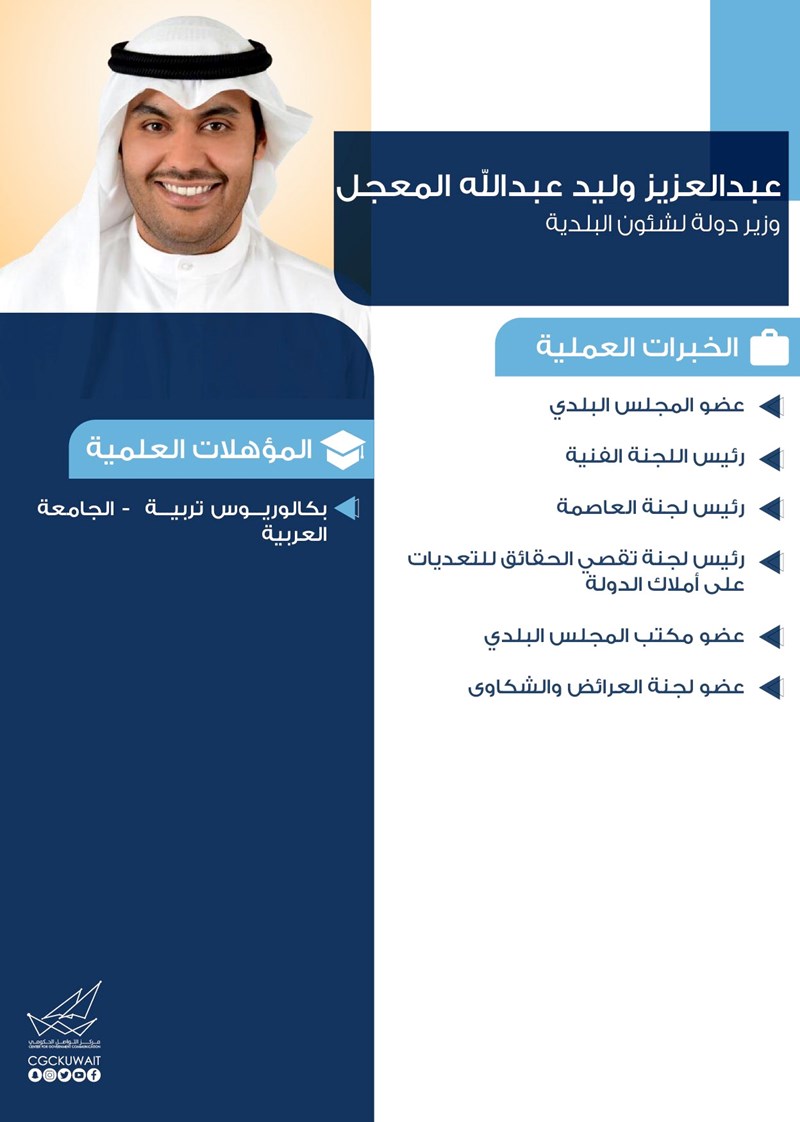 وصف الصورة