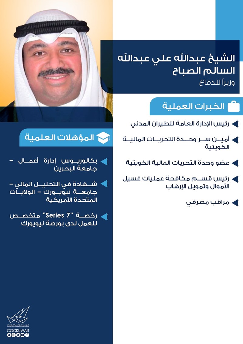 وصف الصورة