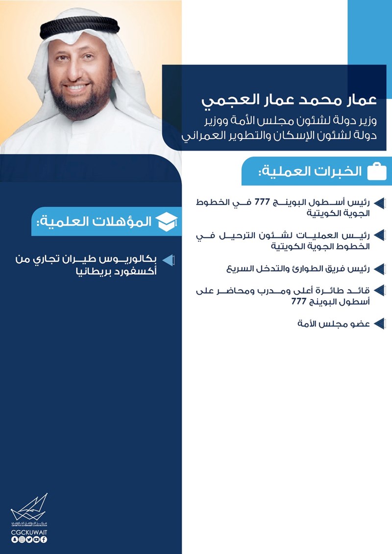 وصف الصورة