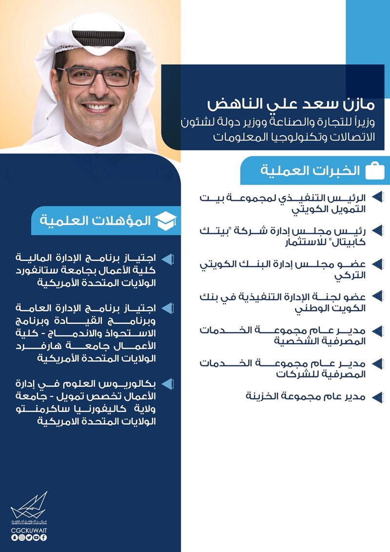 وصف الصورة