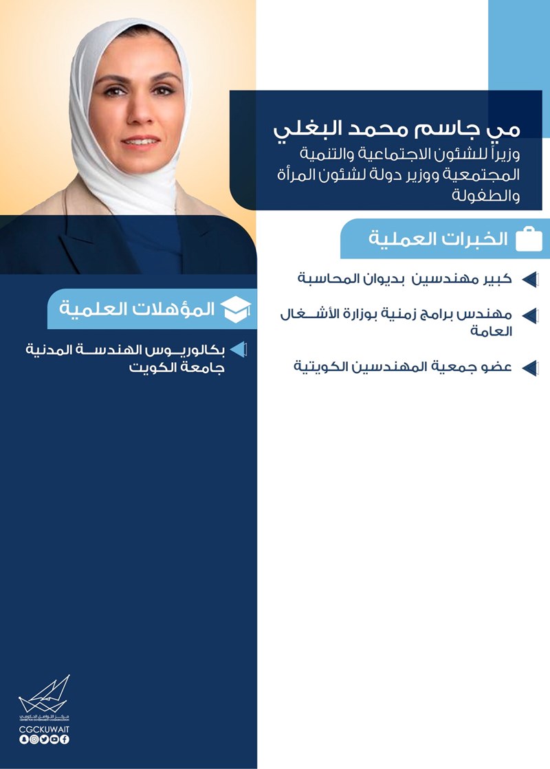 وصف الصورة