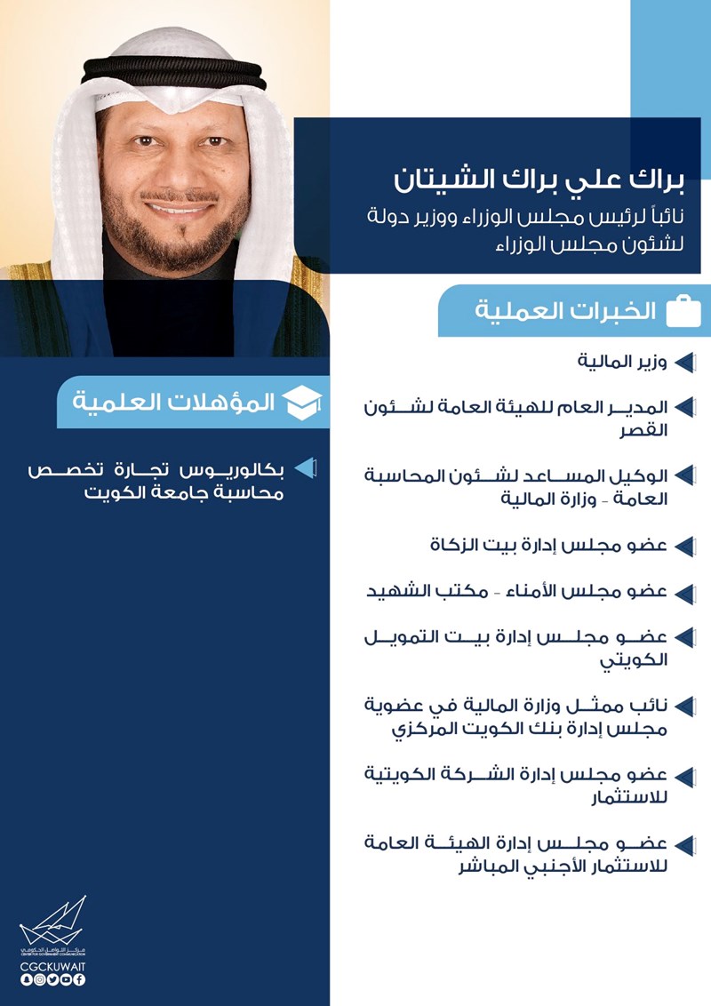 وصف الصورة