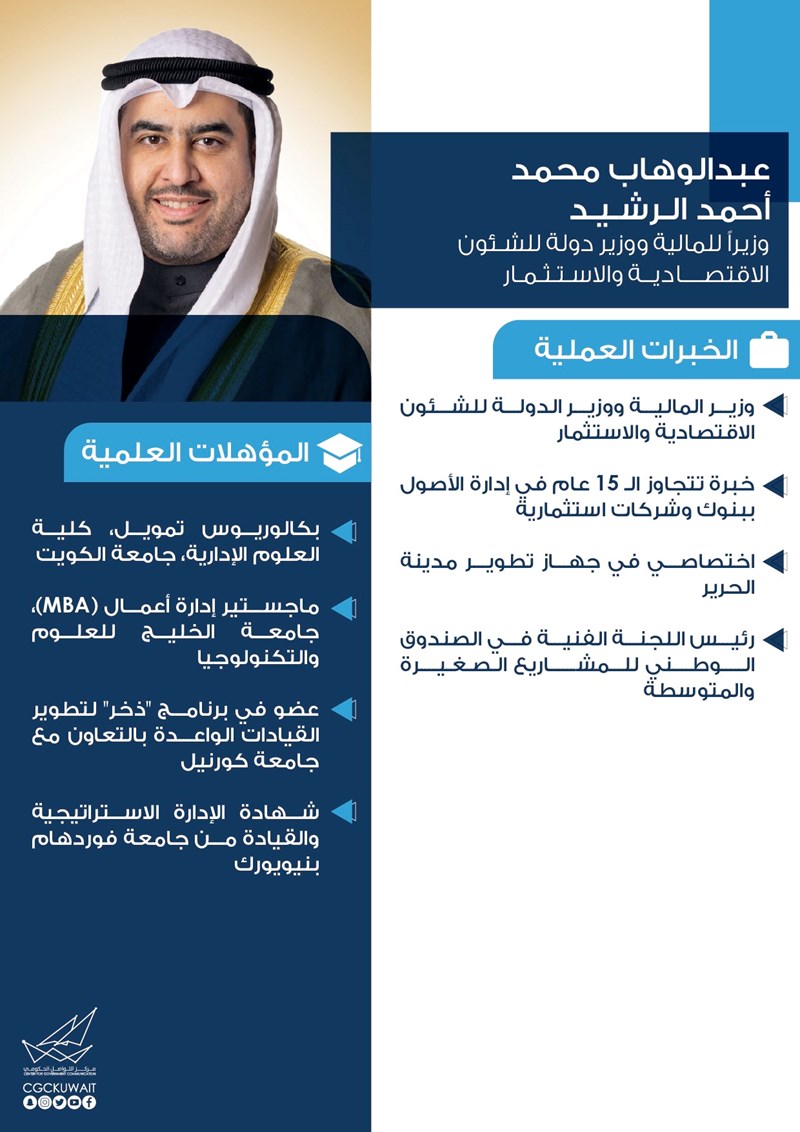 وصف الصورة