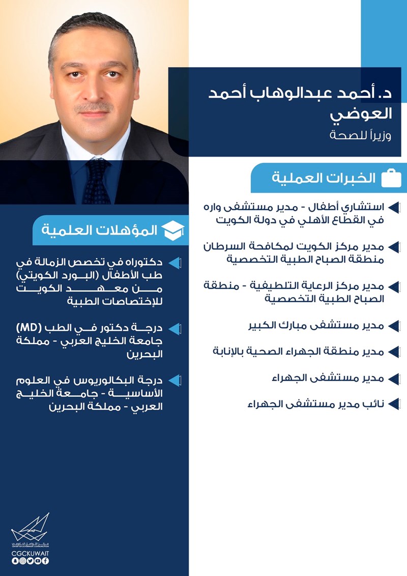 وصف الصورة