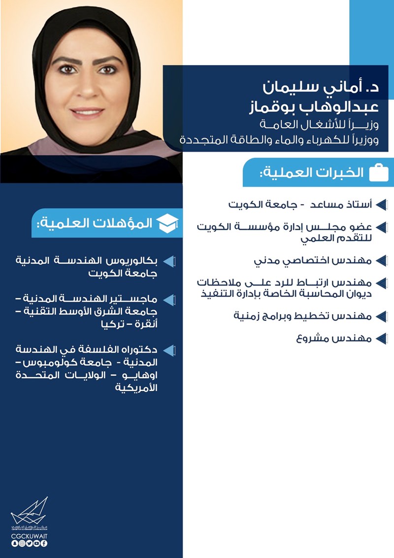وصف الصورة