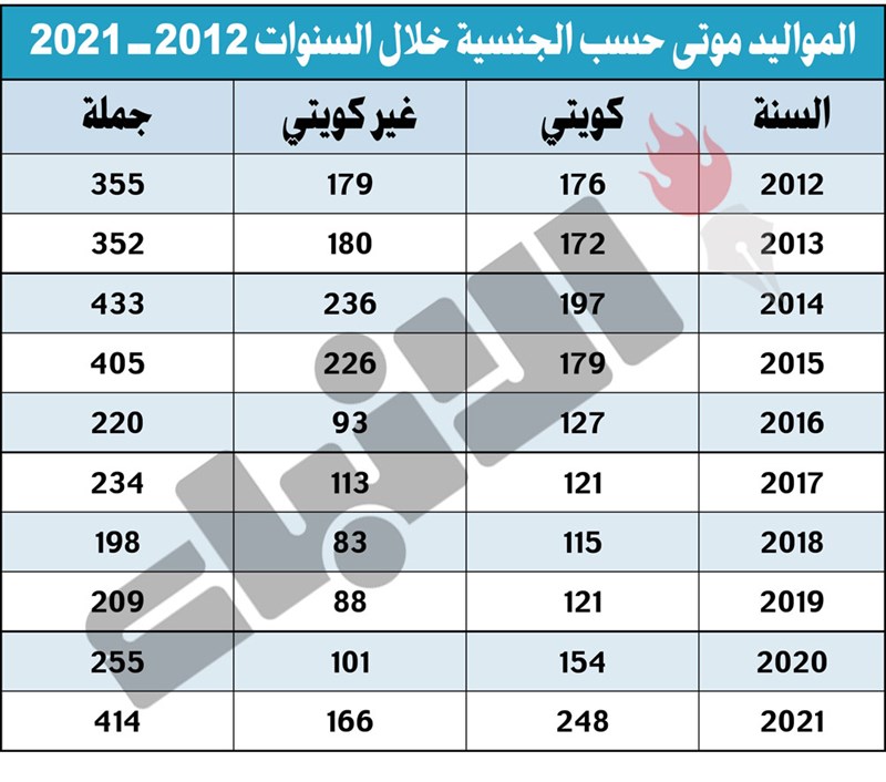 وصف الصورة