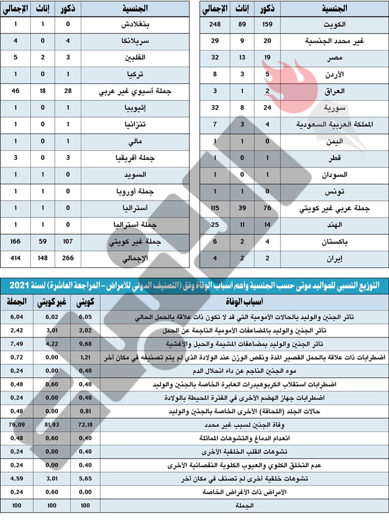 وصف الصورة