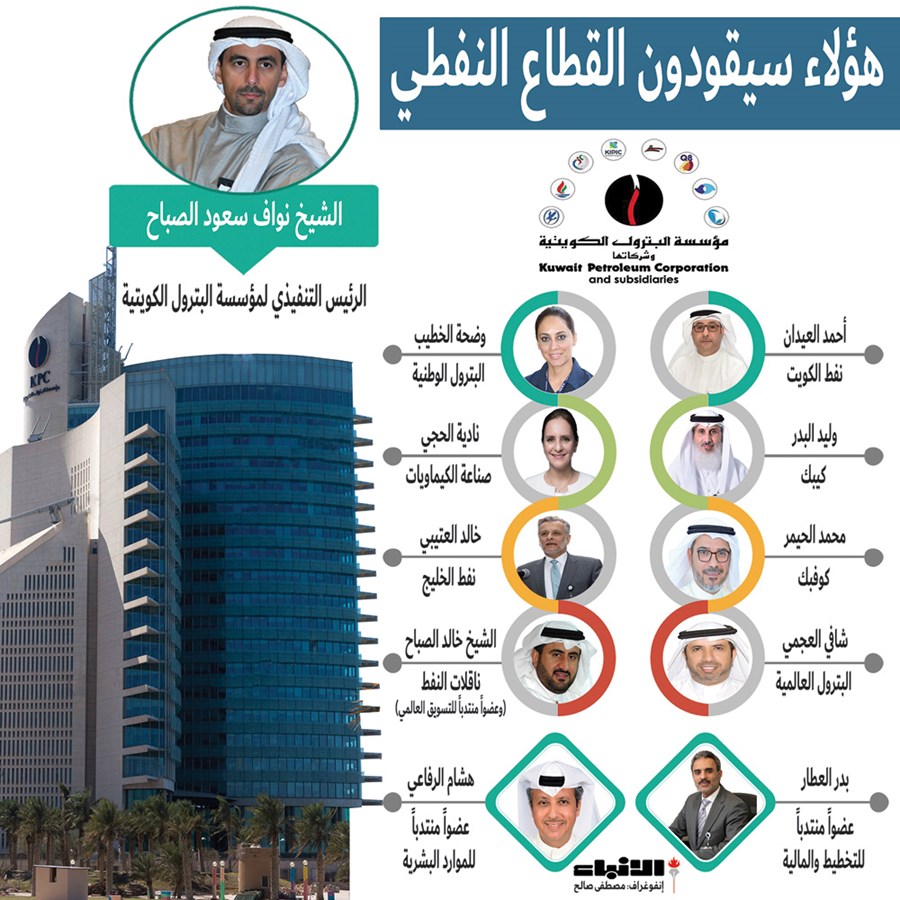 وصف الصورة