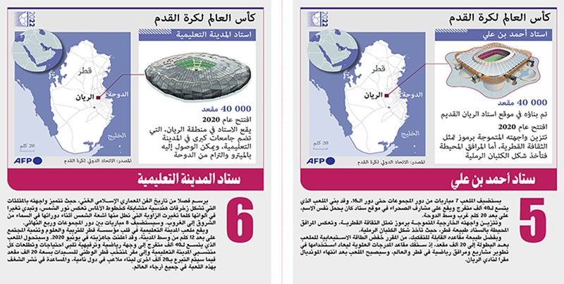 وصف الصورة
