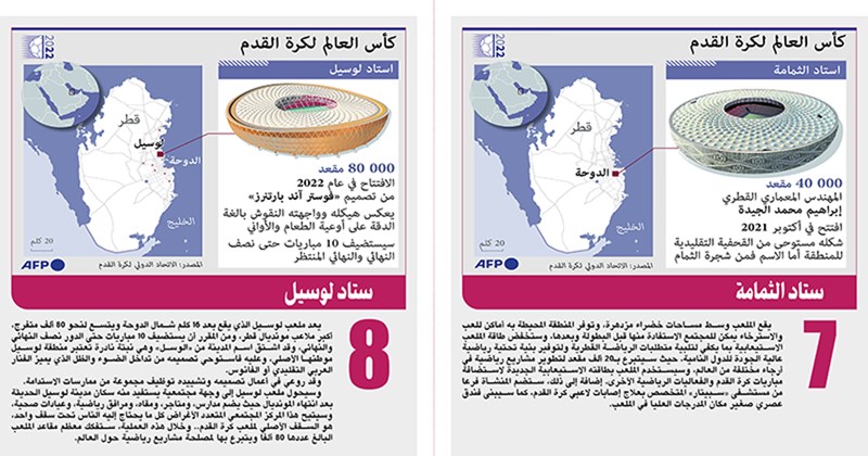 وصف الصورة