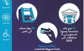 «المركزي»: 62 فرعاً للبنوك الكويتية تقدم خدماتها لذوي الاحتياجات الخاصة