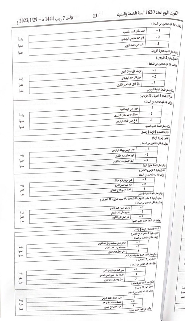 وصف الصورة