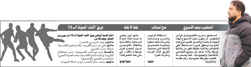 وصف الصورة