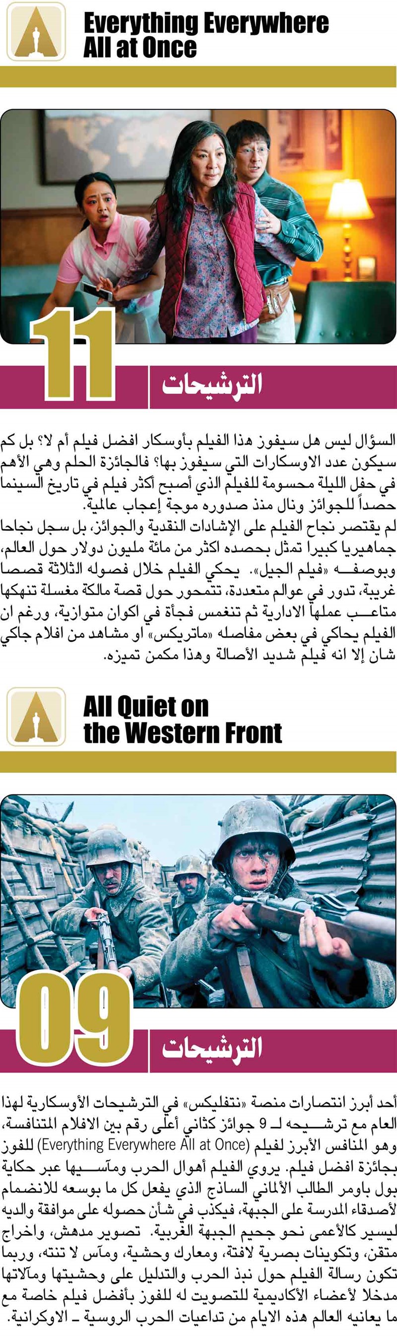 وصف الصورة