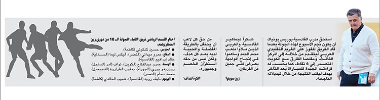 وصف الصورة