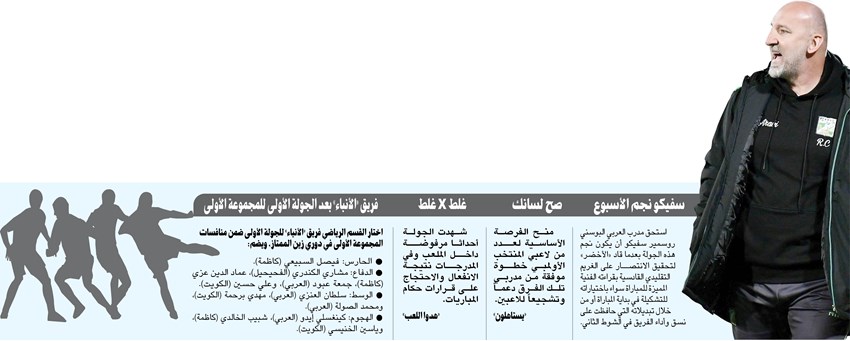 وصف الصورة