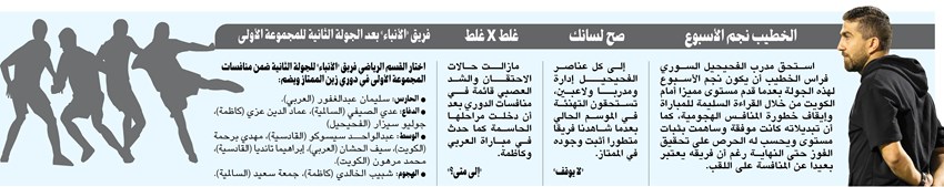وصف الصورة