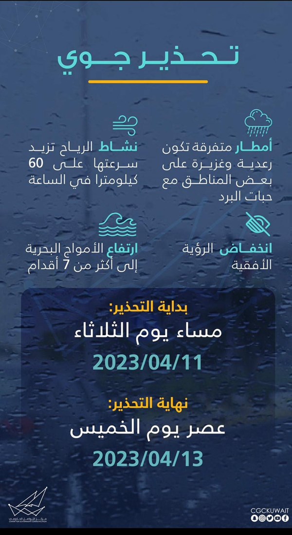 وصف الصورة