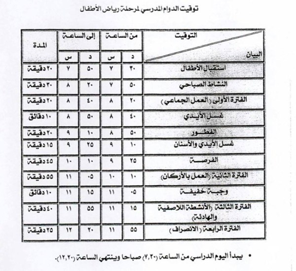 وصف الصورة