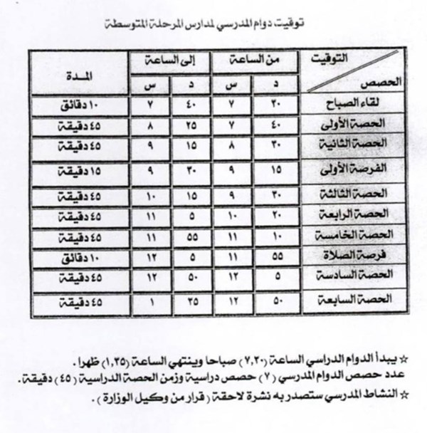 وصف الصورة