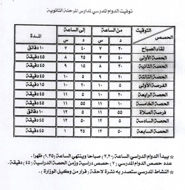 وصف الصورة