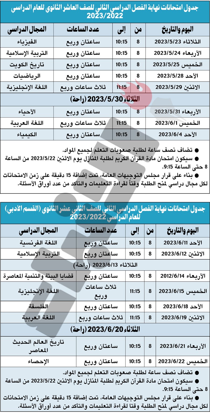 وصف الصورة