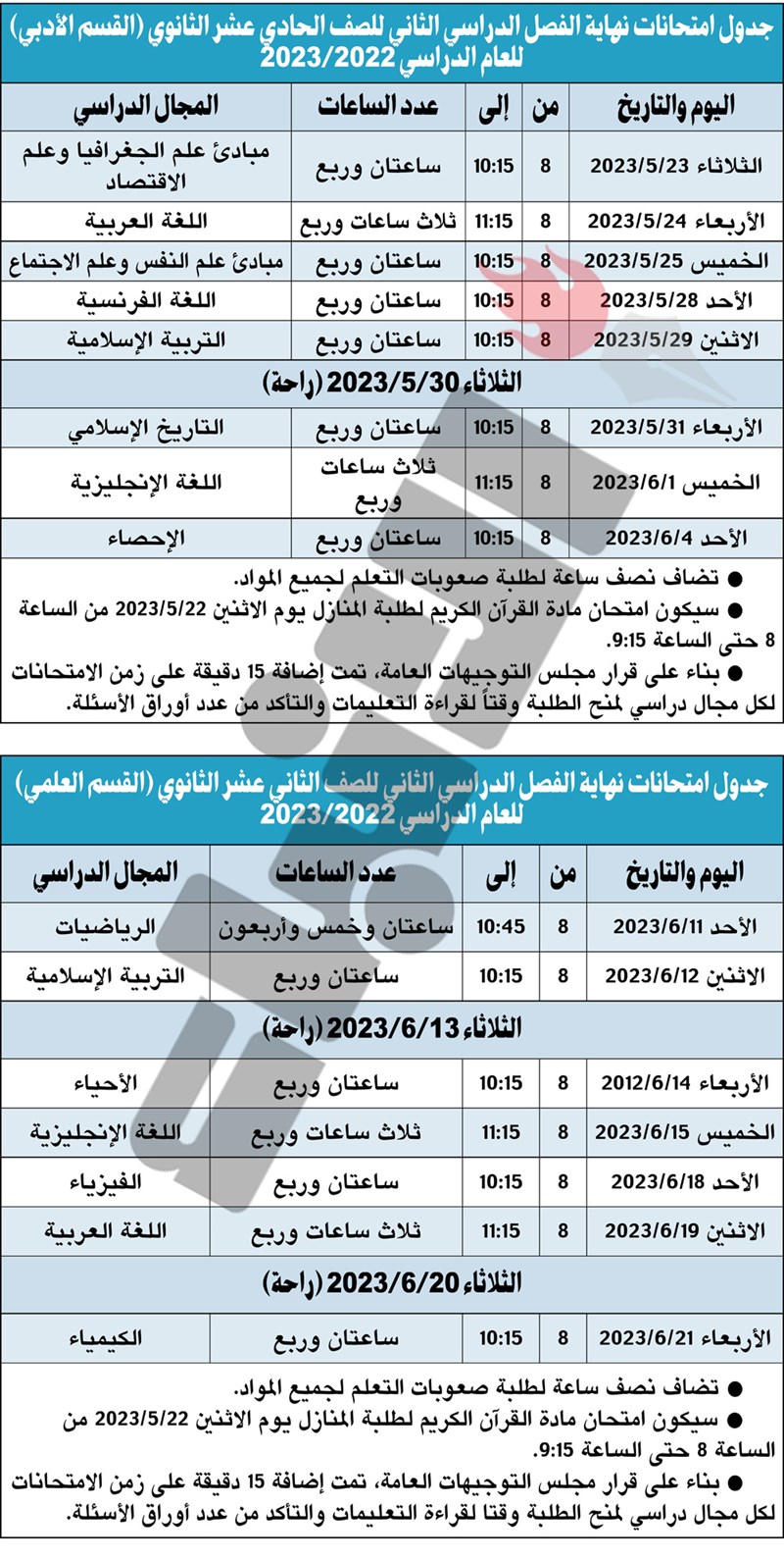 وصف الصورة