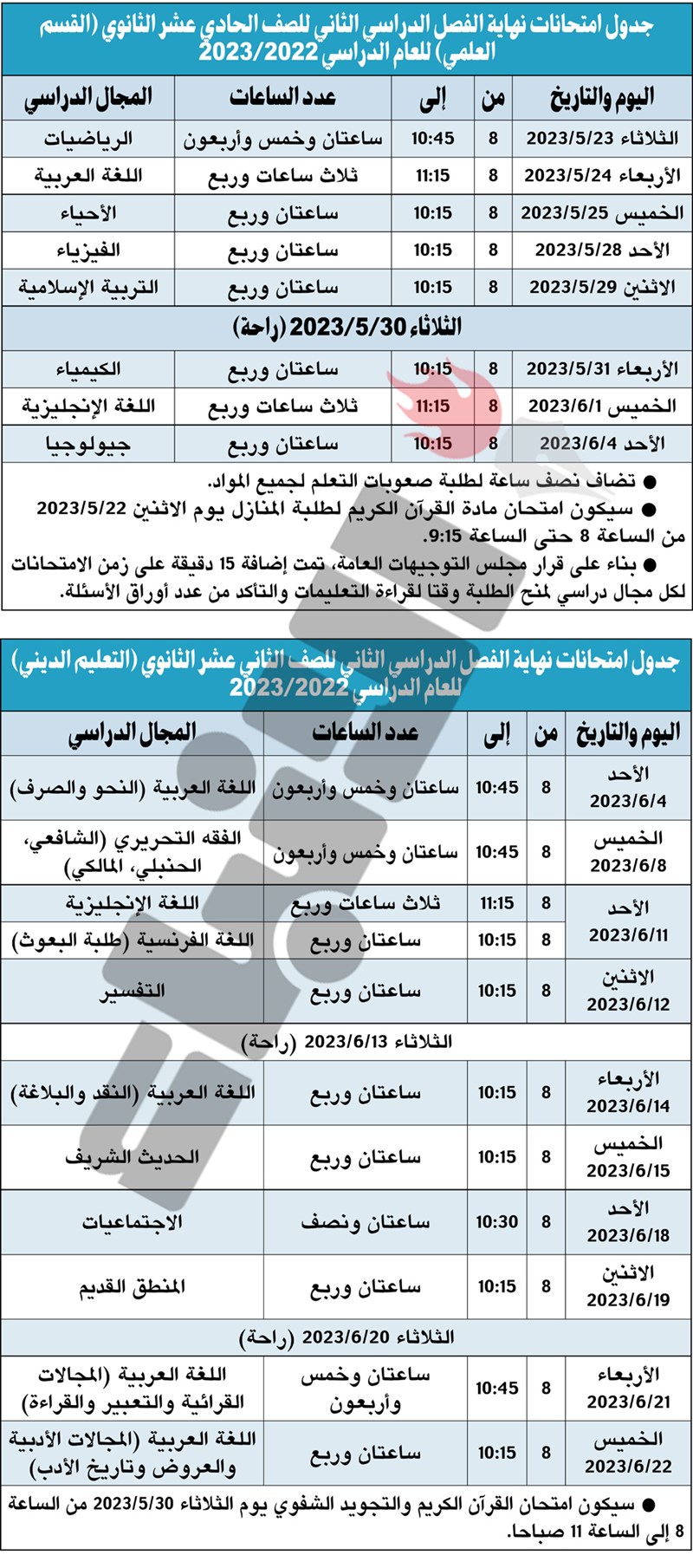 وصف الصورة