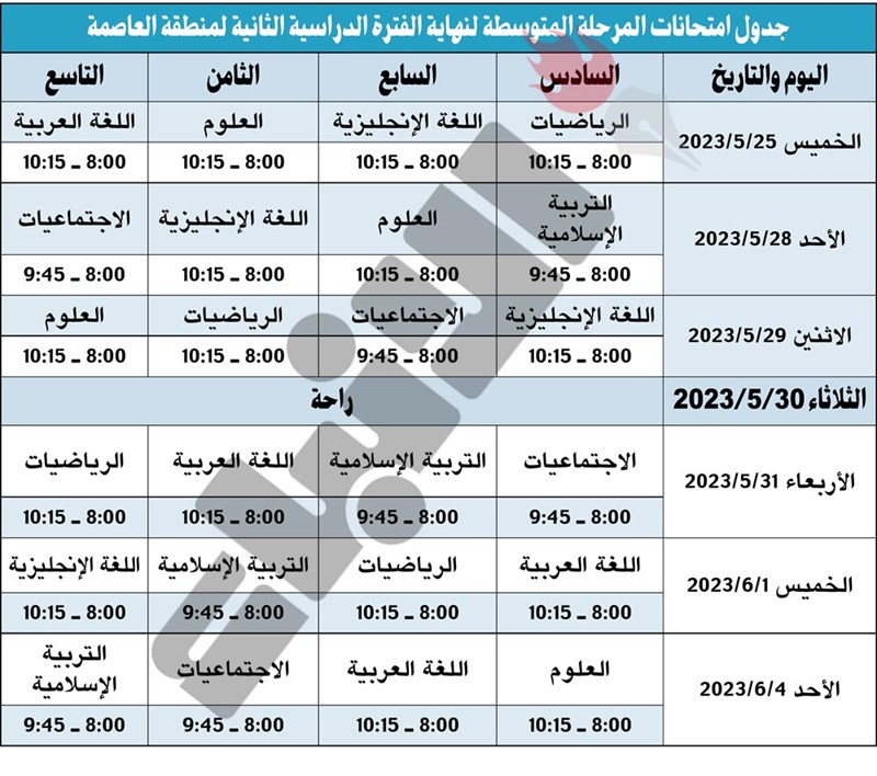 وصف الصورة