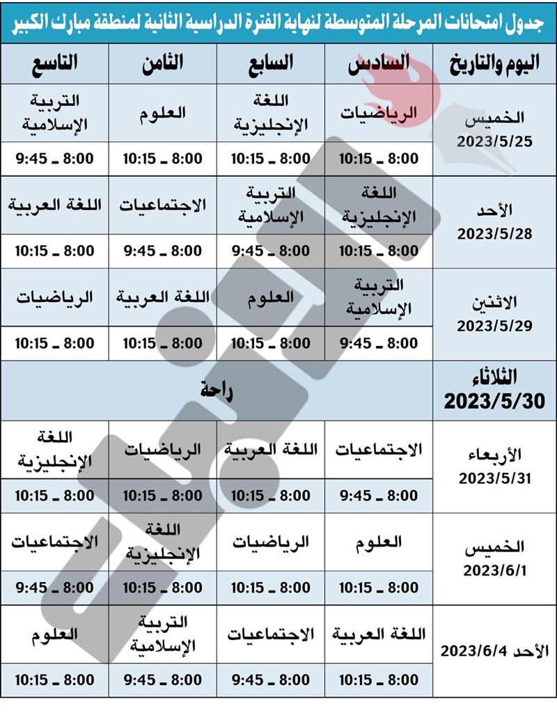 وصف الصورة