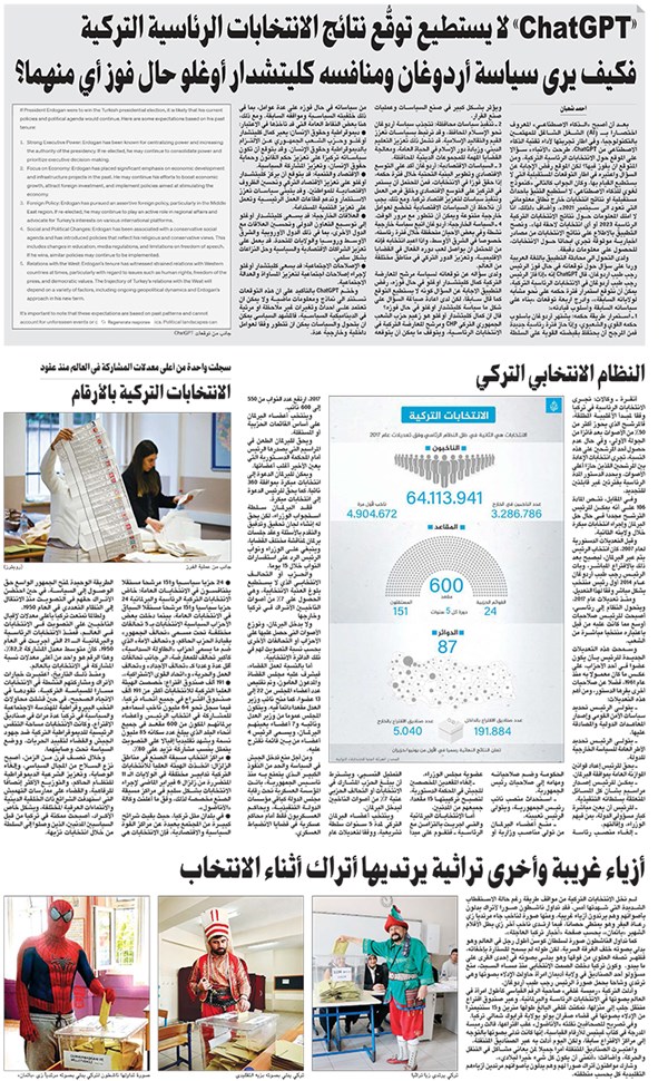 وصف الصورة