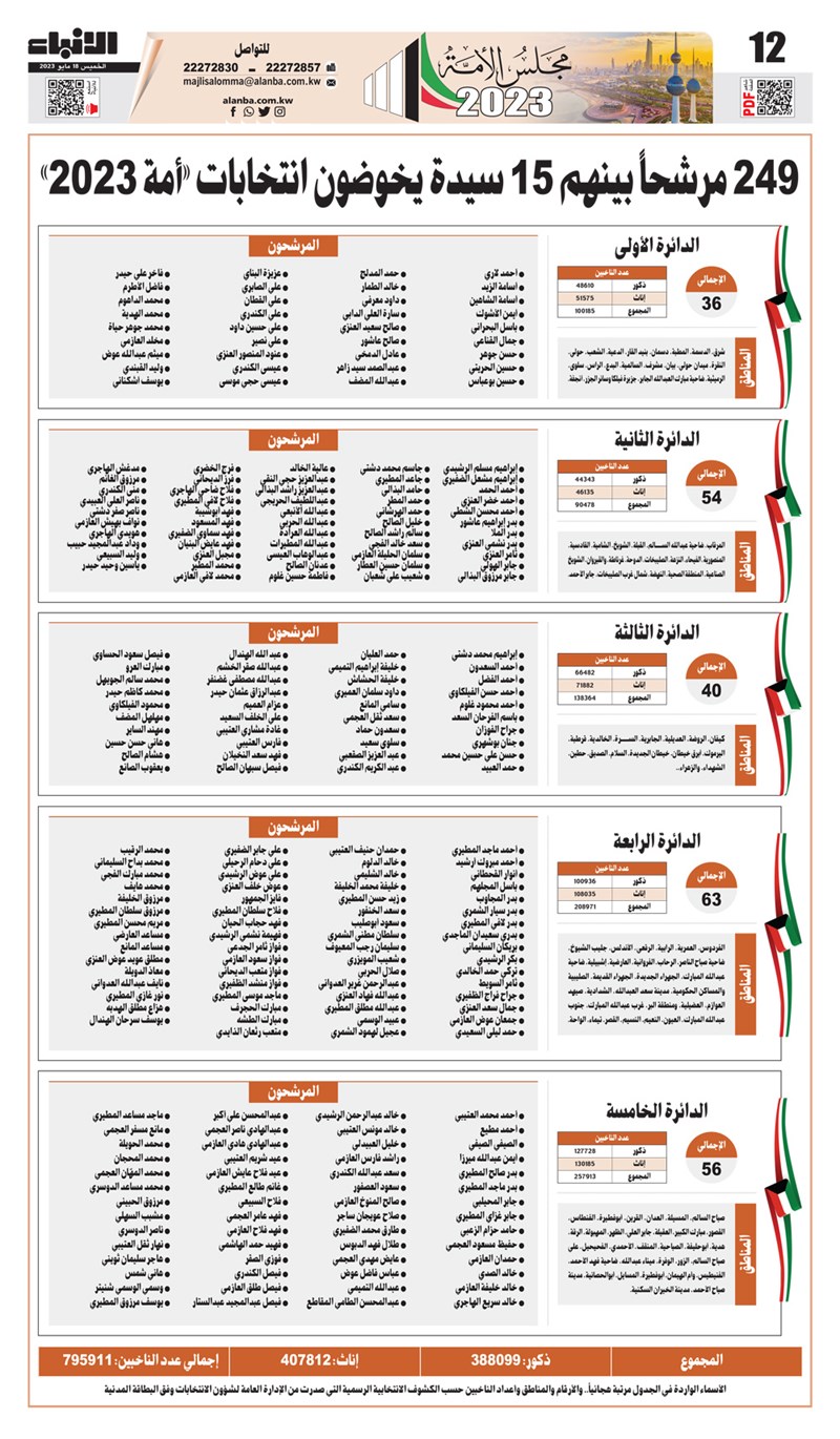 وصف الصورة