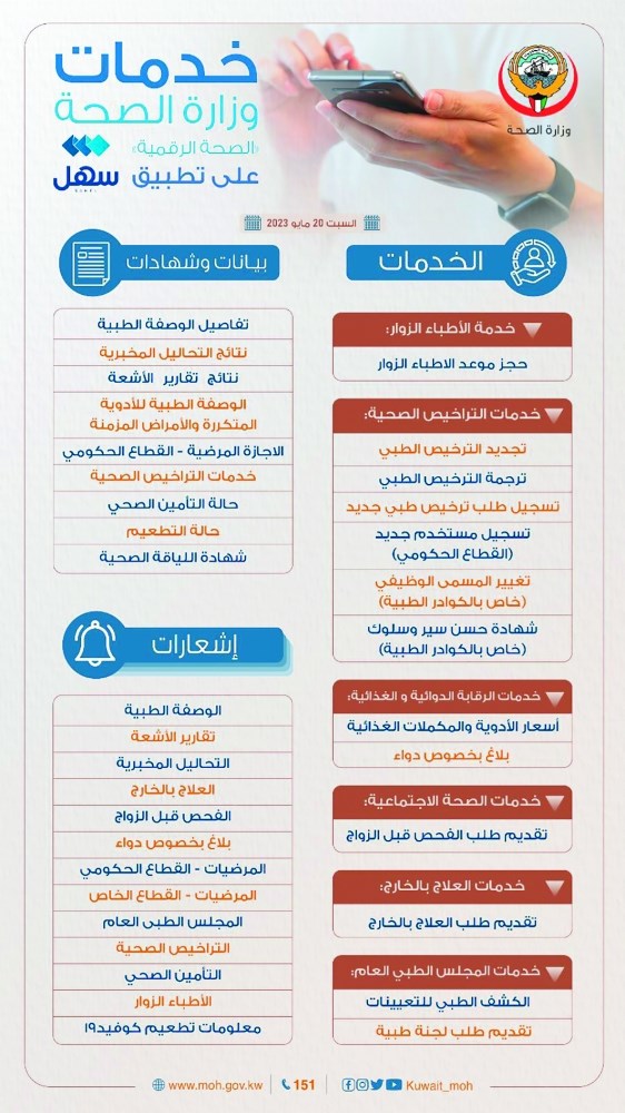 وصف الصورة