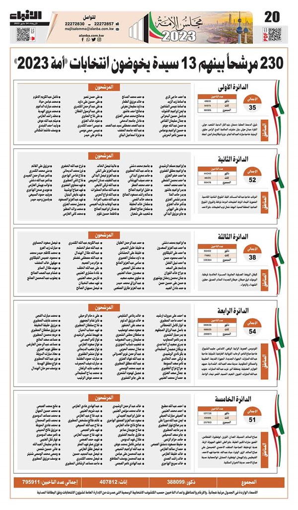 وصف الصورة