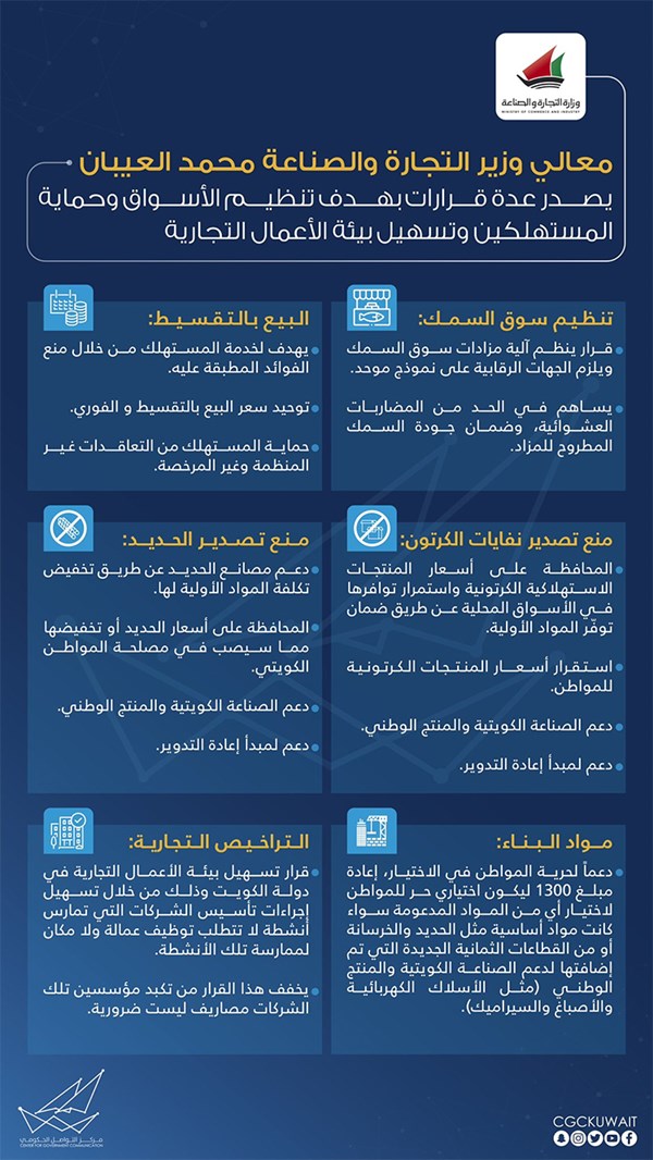 وصف الصورة