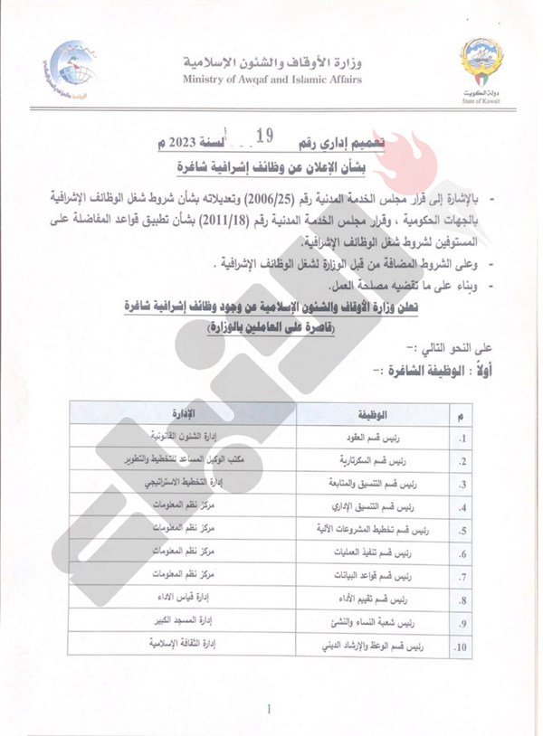 وصف الصورة