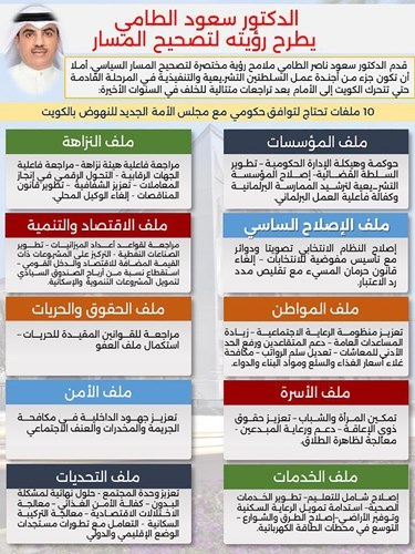 وصف الصورة