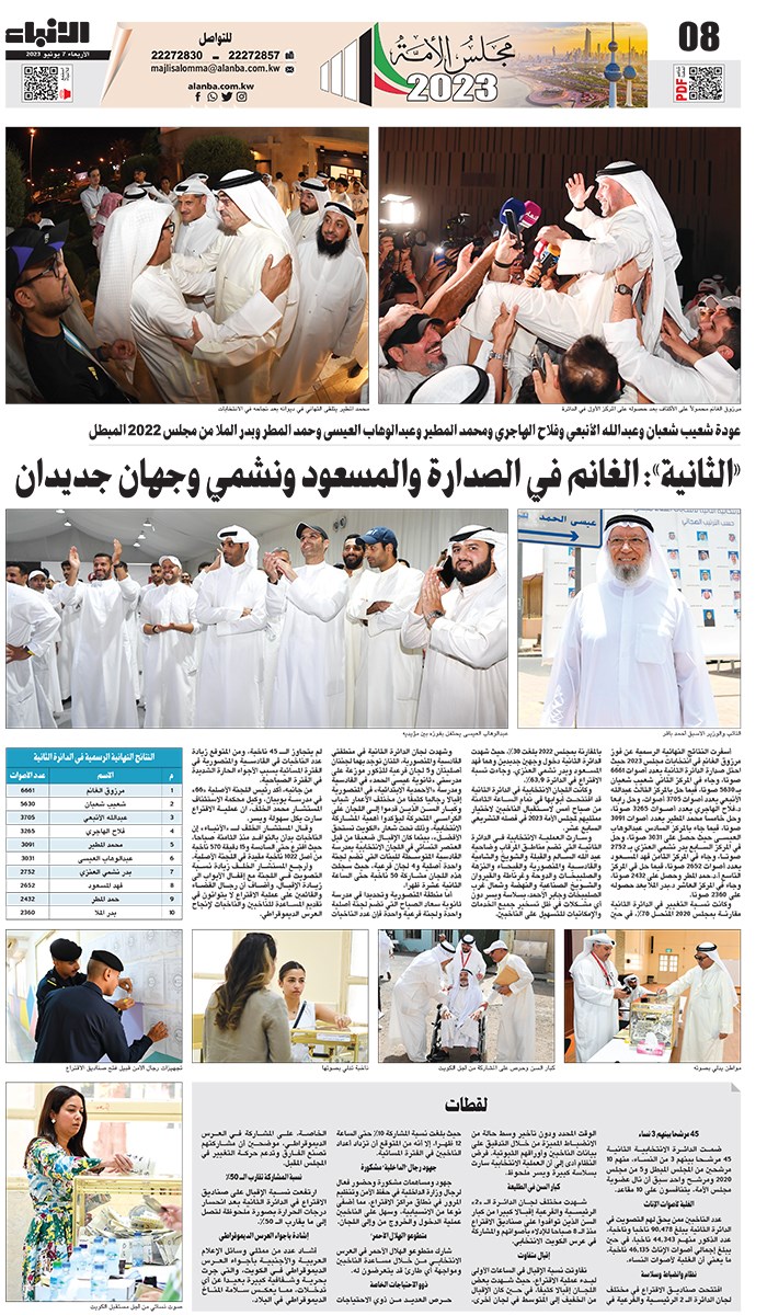 وصف الصورة