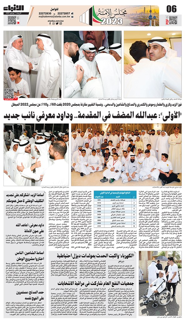 وصف الصورة
