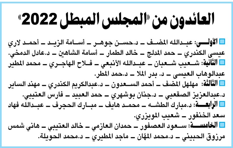 وصف الصورة