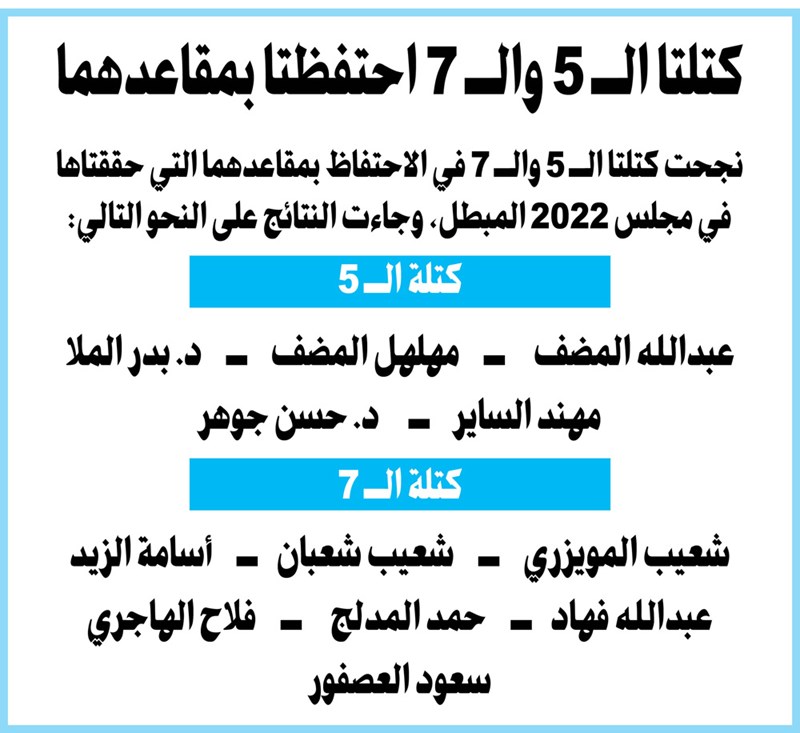 وصف الصورة